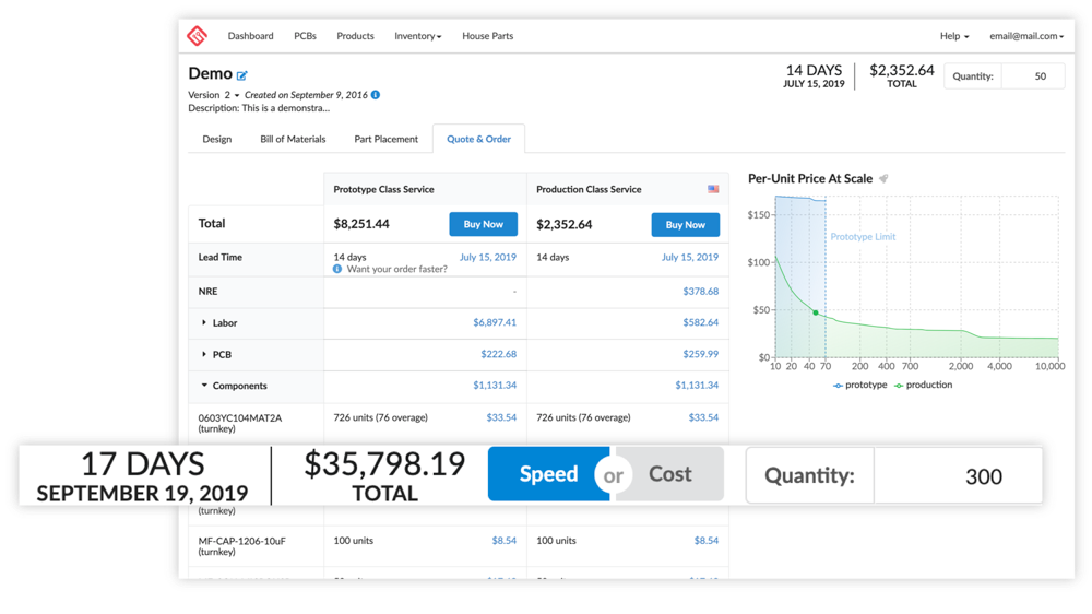 MacroFab Platform Quote and Order