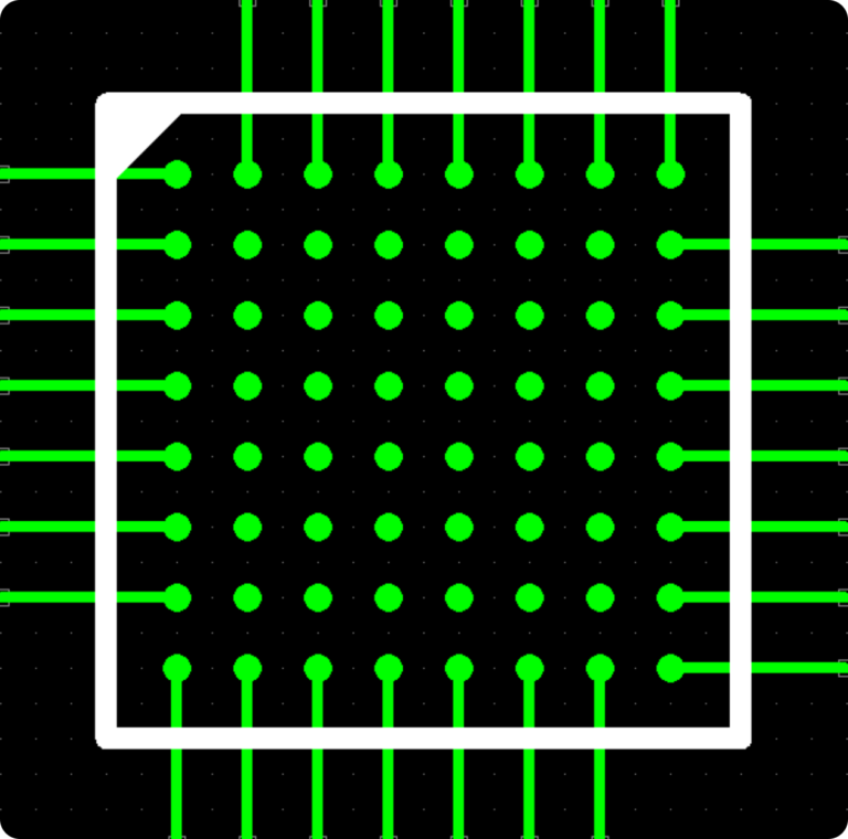 Routing the Outer Rows/Columns