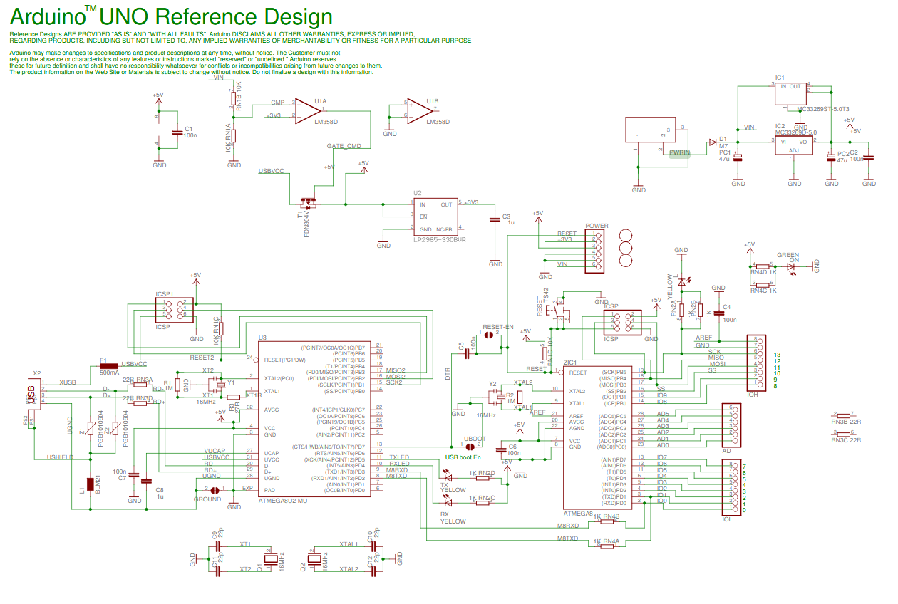 Arduino Uno Reference Design