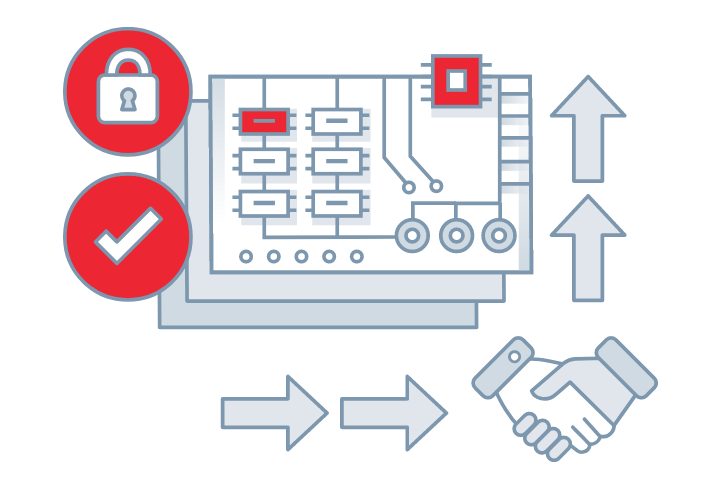 Choosing a Contract Manufacturer 3