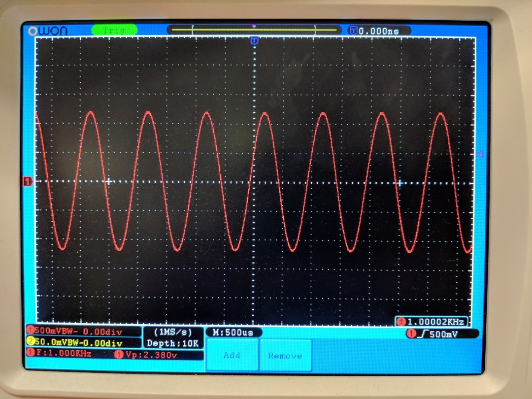 DAC A 1k Hz Sine