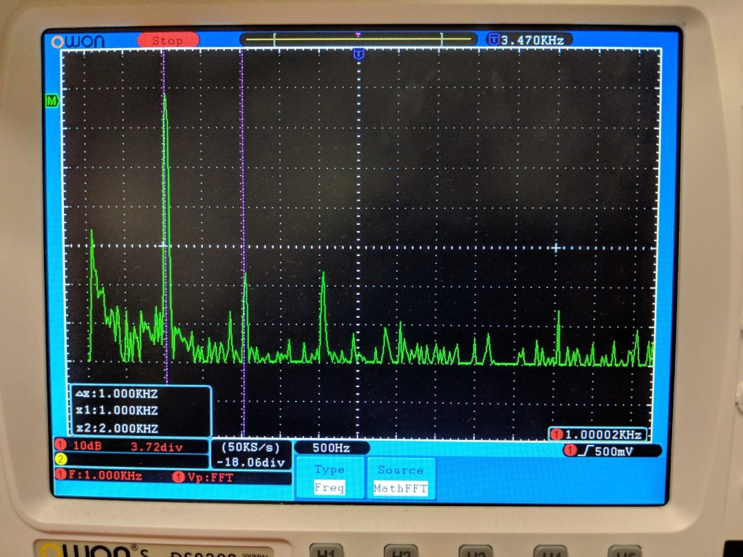 DAC A 1k Hz Sine FFT FREQ