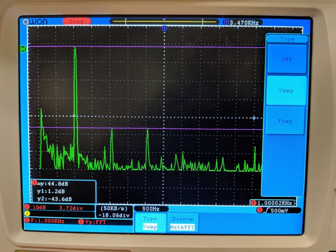 DAC A 1k Hz Sine FFT VAMP