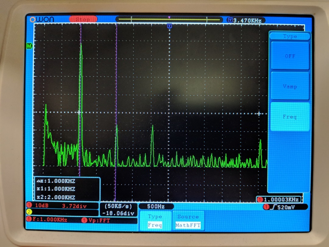 DAC B 1k Hz Sine FFT FREQ