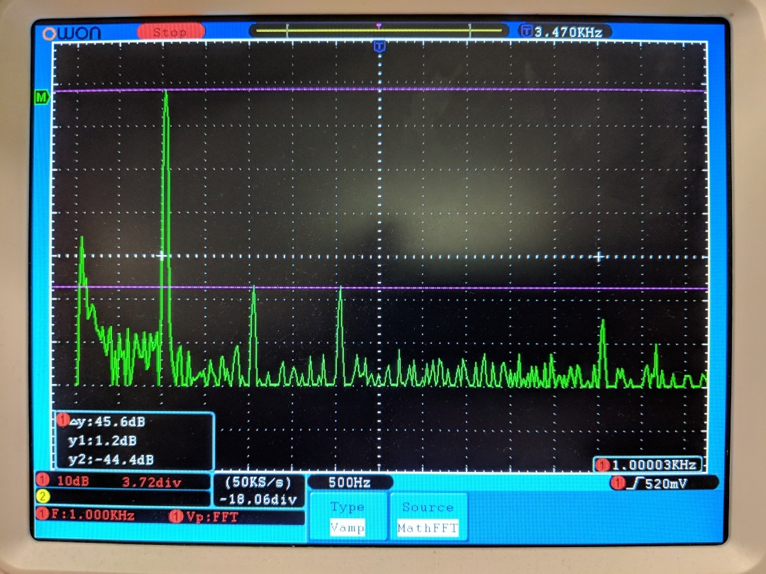 DAC B 1k Hz Sine FFT VAMP