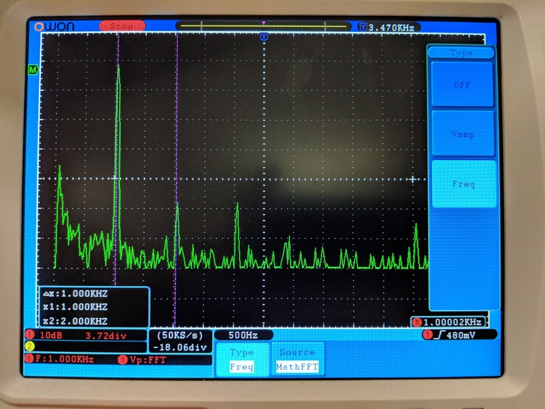 DAC C 1k Hz Sine FFT FREQ