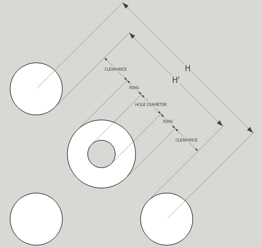 Diagonal Dimensions