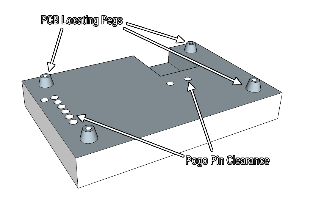 Dac Fixture PCB Mount 1