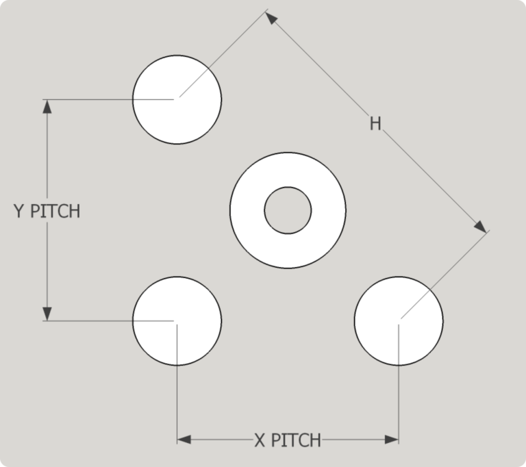 Diagonal Pitch