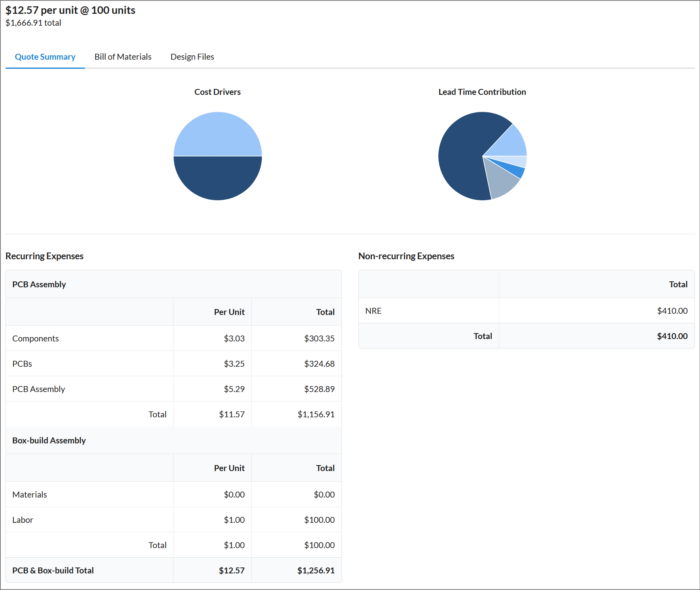 Interactive Quote Summary