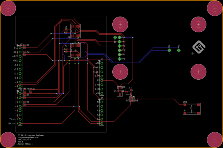 Layout DAC Fixture 768x509