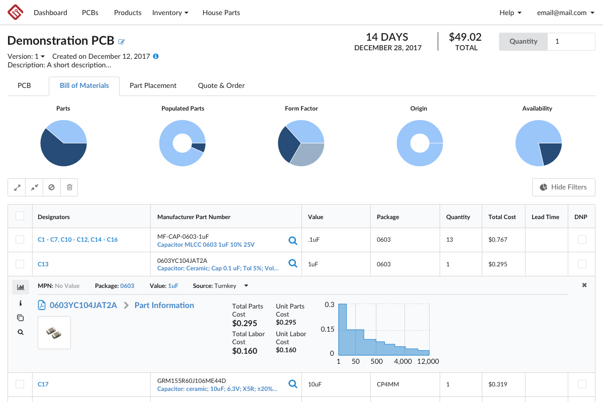 Interactive BOM with one-click searching and intuitive, fast filtering.