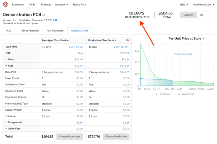 PCB Quote 10 Day Prototype arrow 700x467