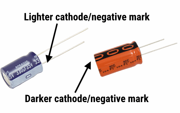 PTH Radial Markings