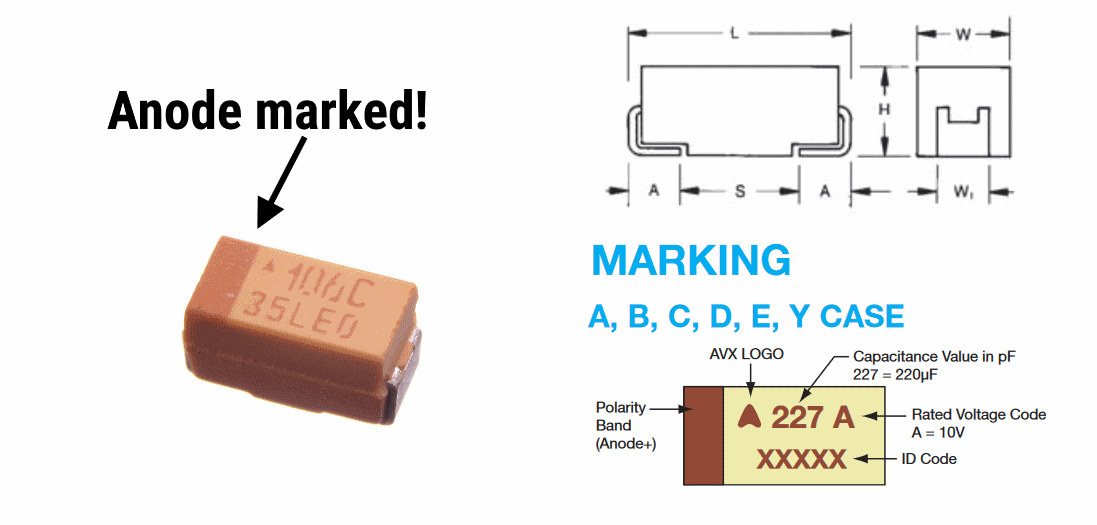 SM Tcasemarking