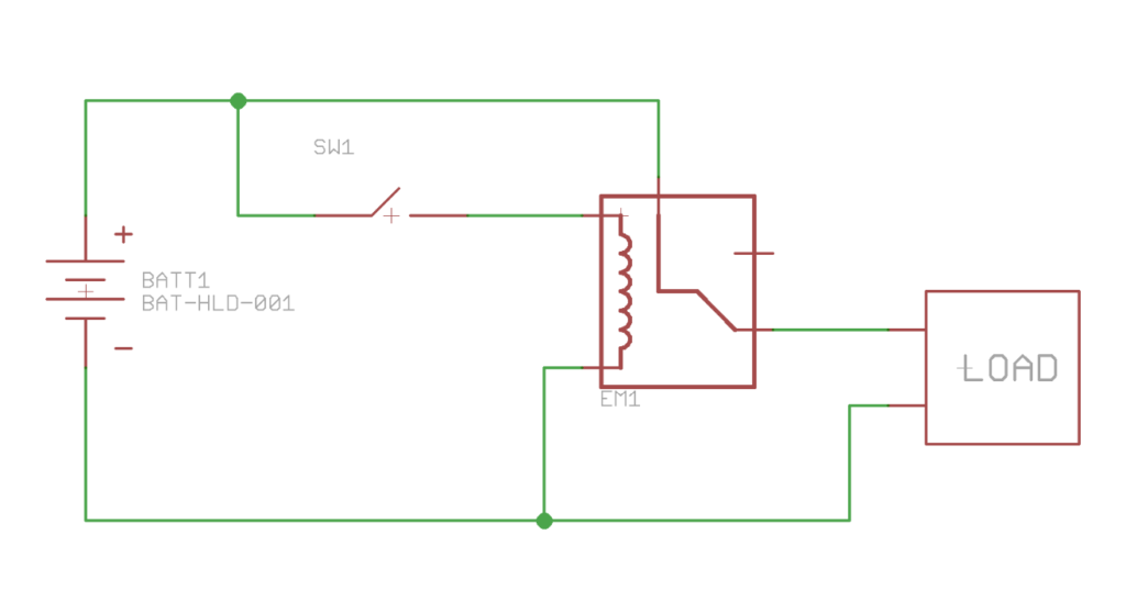 S Wand Relay 1024x537