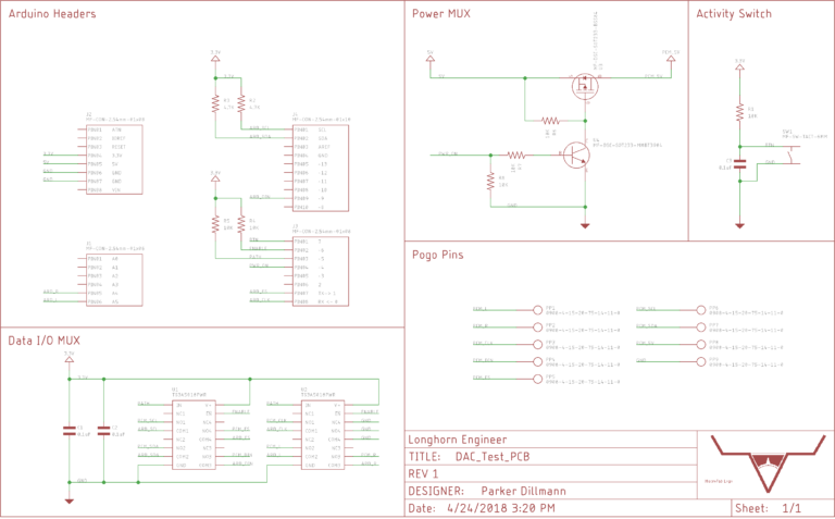 Schematic DAC Fixture 768x477