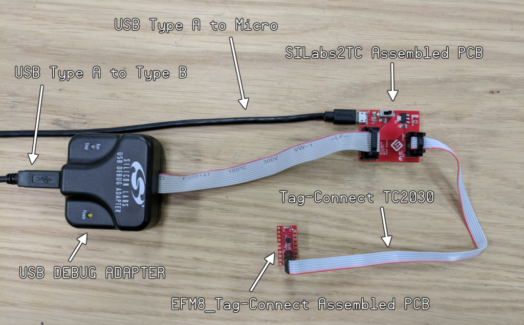 Si Labs Setup 1024x635