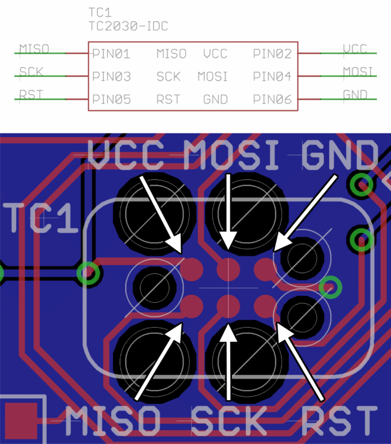 Figure 1: Pinout for the TC2030-IDC connector for AVR ISP.