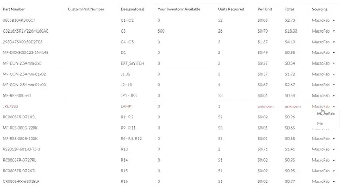 Bill materials platform screenshot