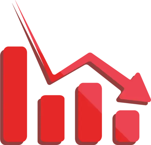 Checkpoint economic turbulence