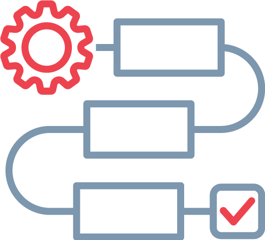 Checkpoint flux methods