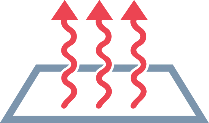 Checkpoint heat dissipation