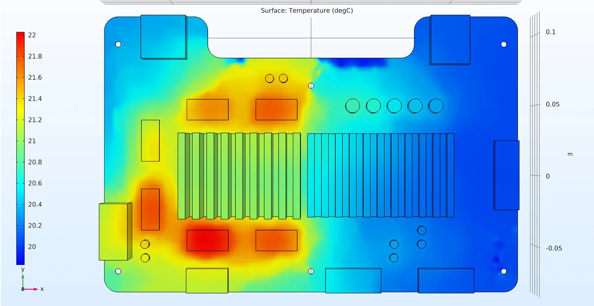 Imperative thermal analysis simulation