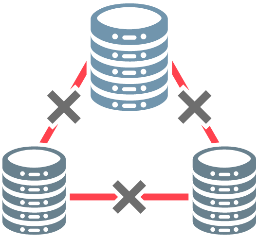 Incomplete data sets