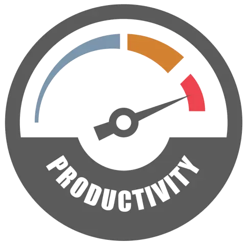 Productivity gauge