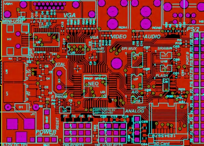 Schematic capture synchronization