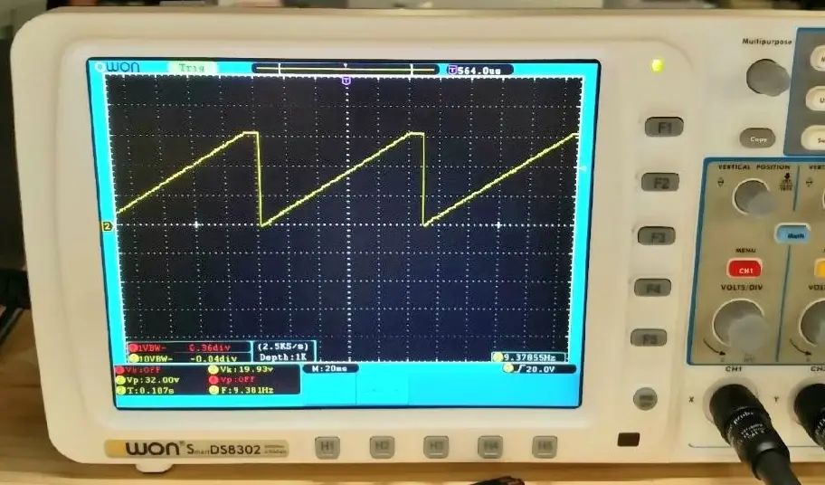 SSPS Ramp Wave Test