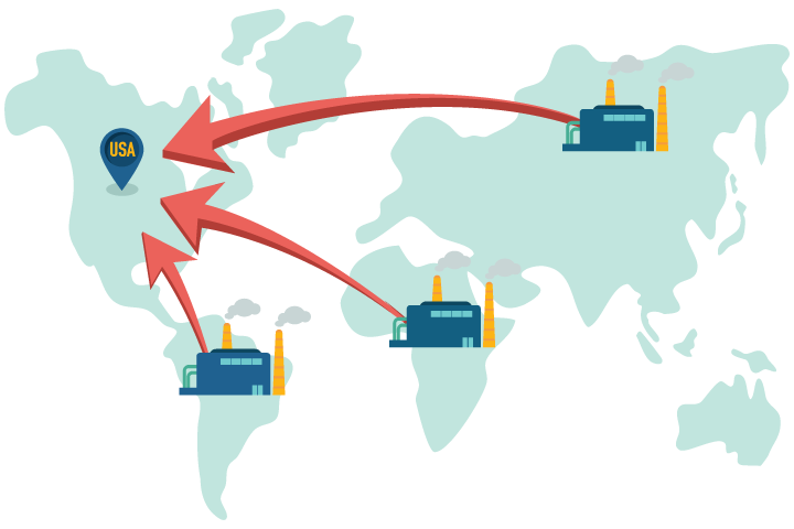 Streamline procurement