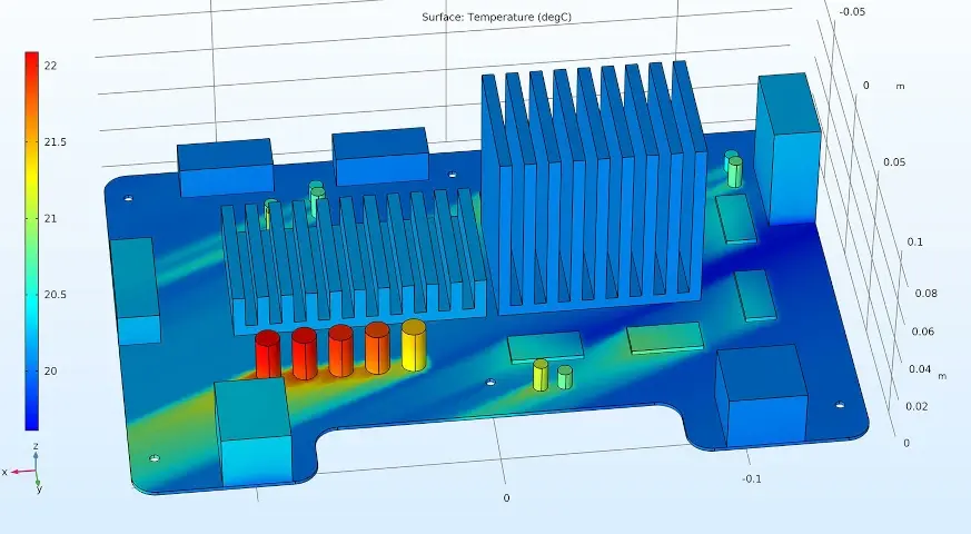 Thermal mgmt errors