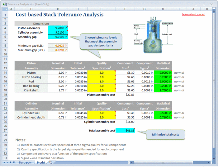 Tolerance ss3 700x537