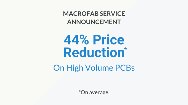 Price Reduction FI 1
