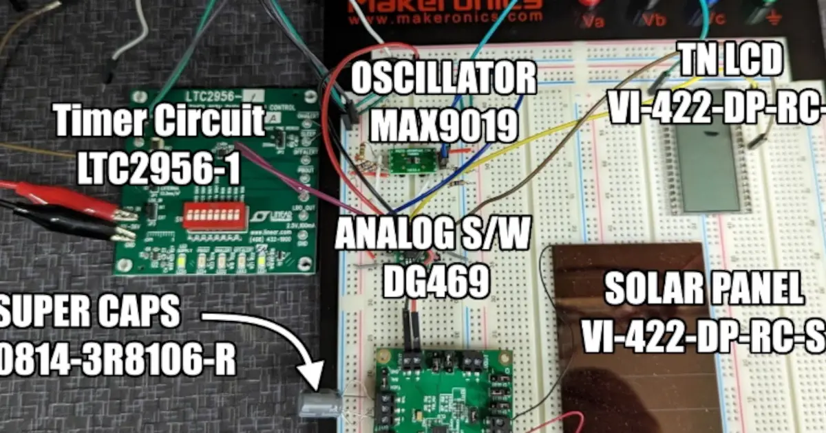 Breadboarding for success