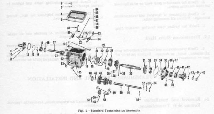 Ford Three Speed Car Transmission for Overdrive