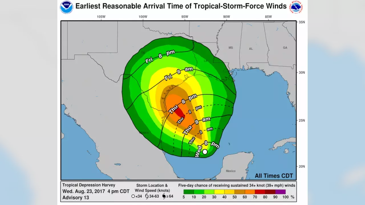 We are bracing for the avocado of doom.