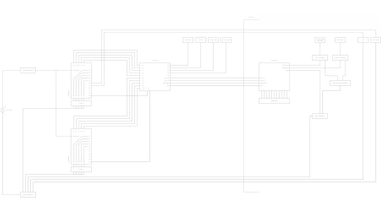 Figure 4: Block Diagram for the Jeep’s new auxiliary electrical system.