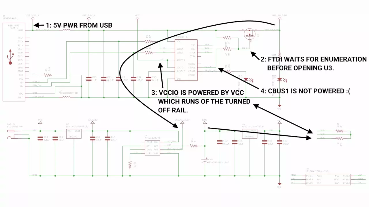 Figure 1: Parker’s Macro Duino Hardware flub.