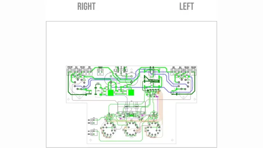 MacroAmp layout. All that is left is ground routing.