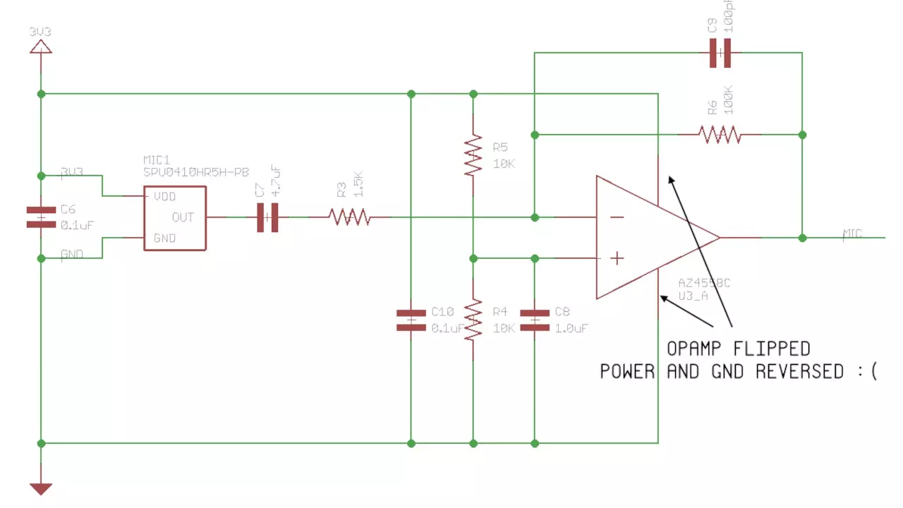 Figure 4: Opamp Total FAIL!