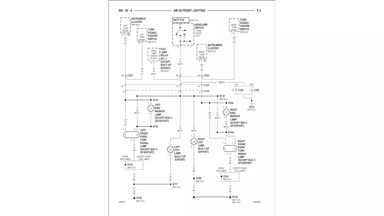 Figure 1: Schematic ripped from the Jeep’s service manual.