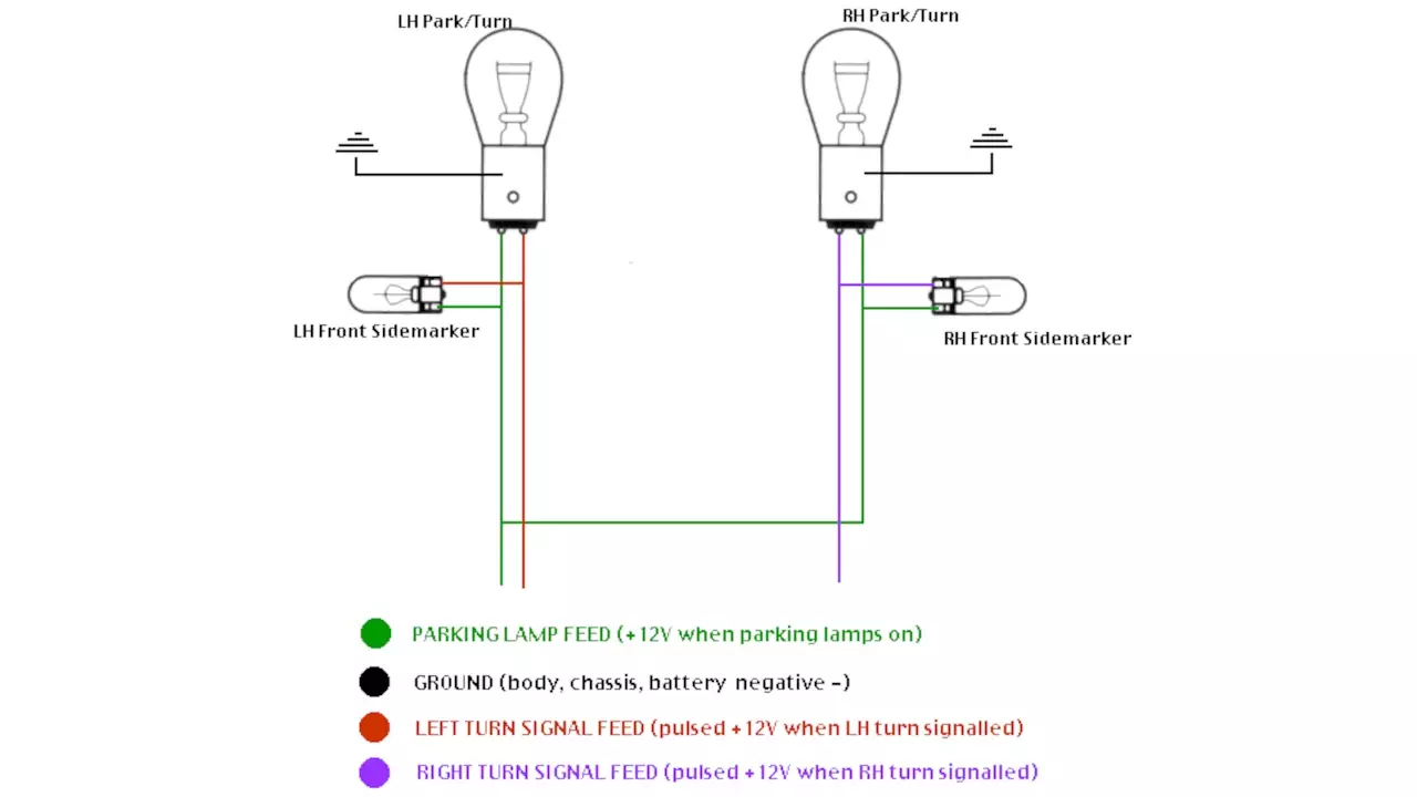 Figure 2: Simplified wiring diagram for the turn signals.