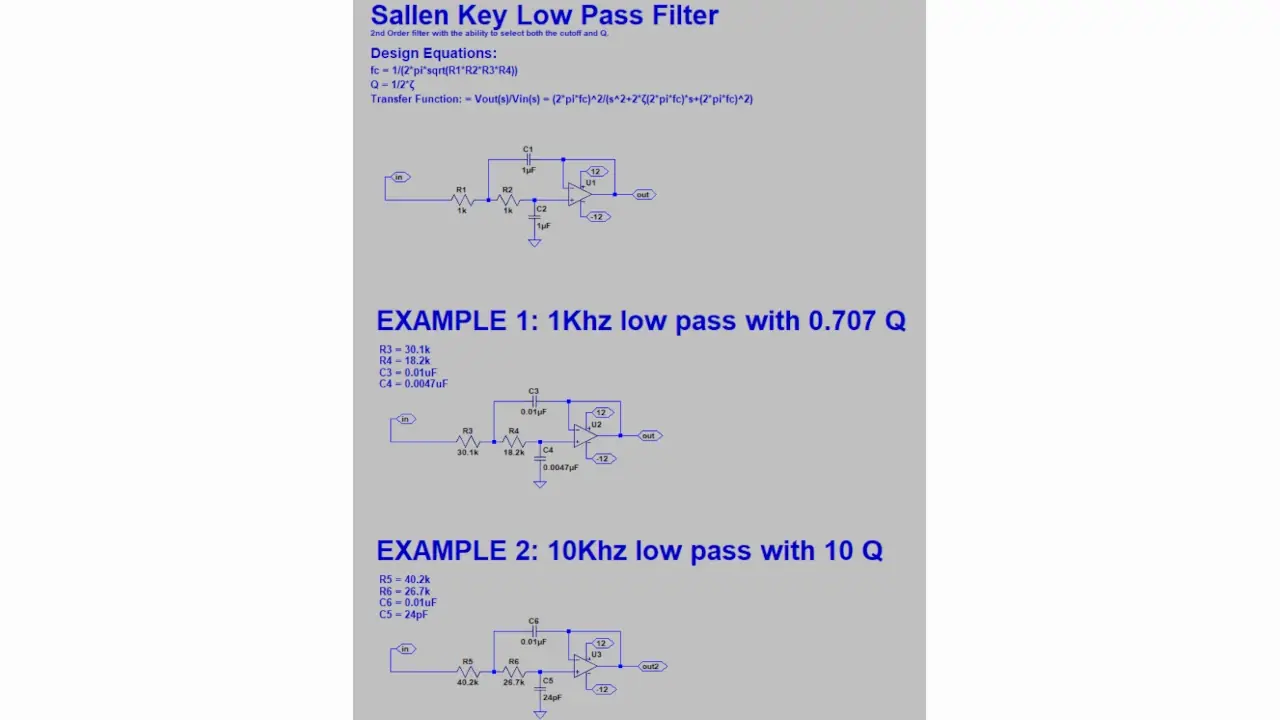 Stephen’s Sallen Key Low Pass Filter Simulations.