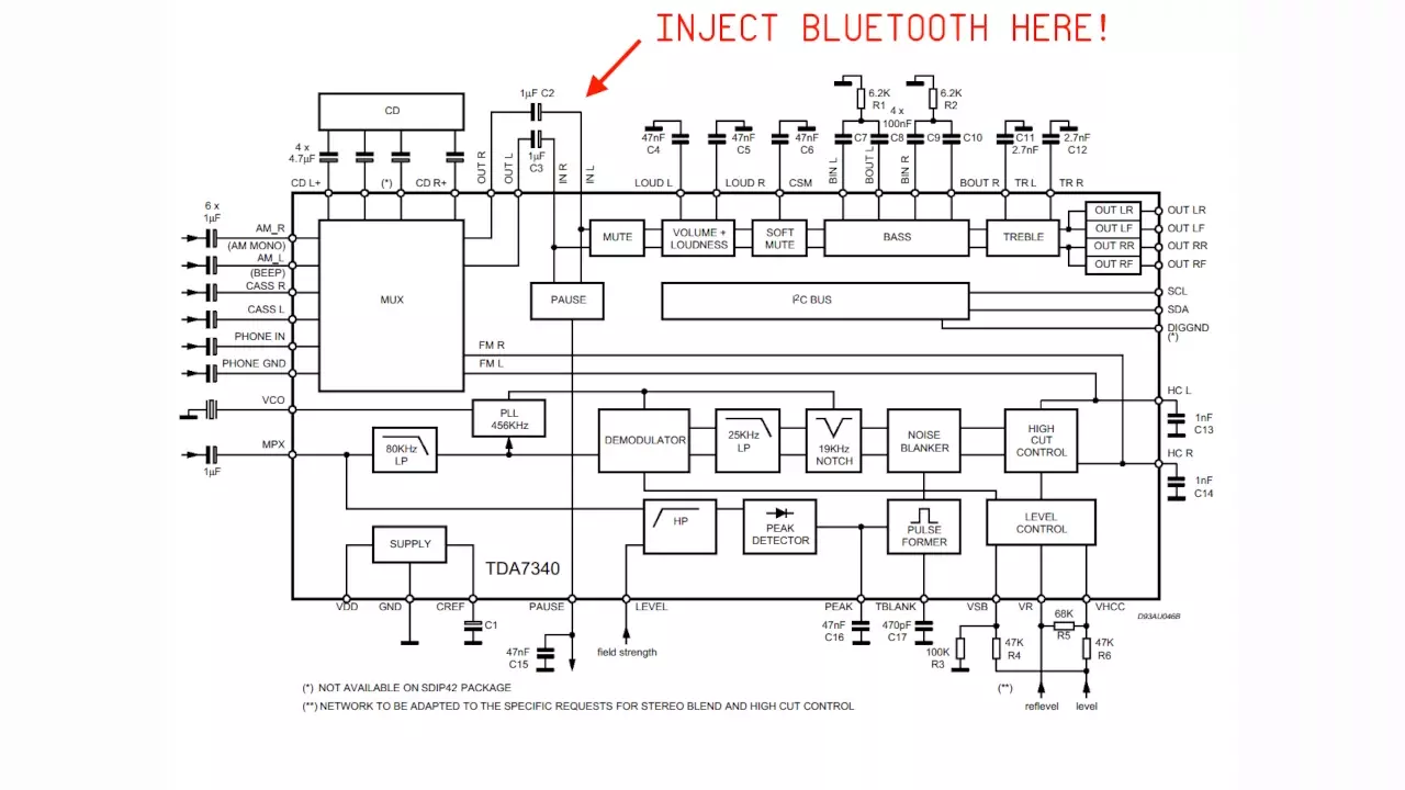 Tda7340s block diagram