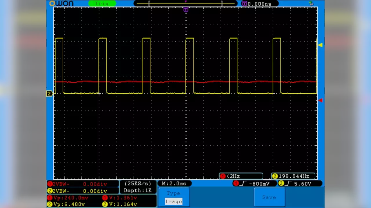 Figure 4: Waveform of the PWM to analog voltage output.