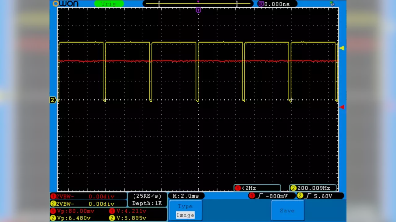 Figure 3: Waveform of the PWM to analog voltage output.