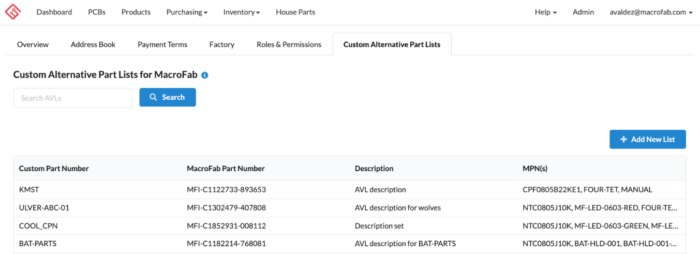 Custom Alternative Parts List